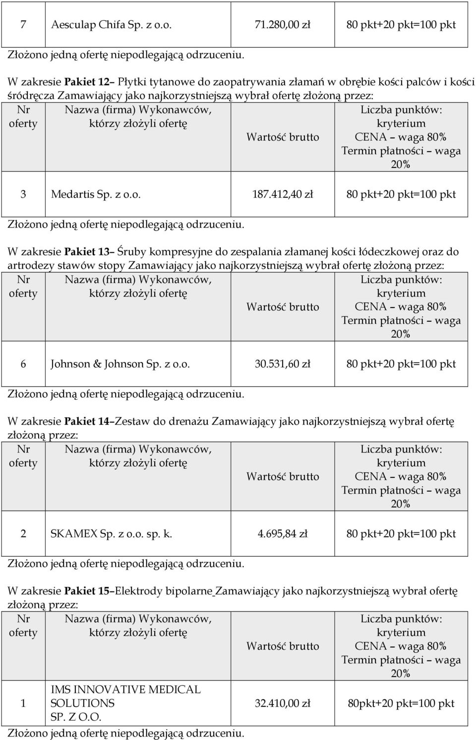 z o.o. 30.531,60 zł 80 pkt+20 pkt=100 pkt W zakresie Pakiet 14 Zestaw do drenażu Zamawiający jako najkorzystniejszą wybrał ofertę 2 SKAMEX Sp. z o.o. sp. k. 4.