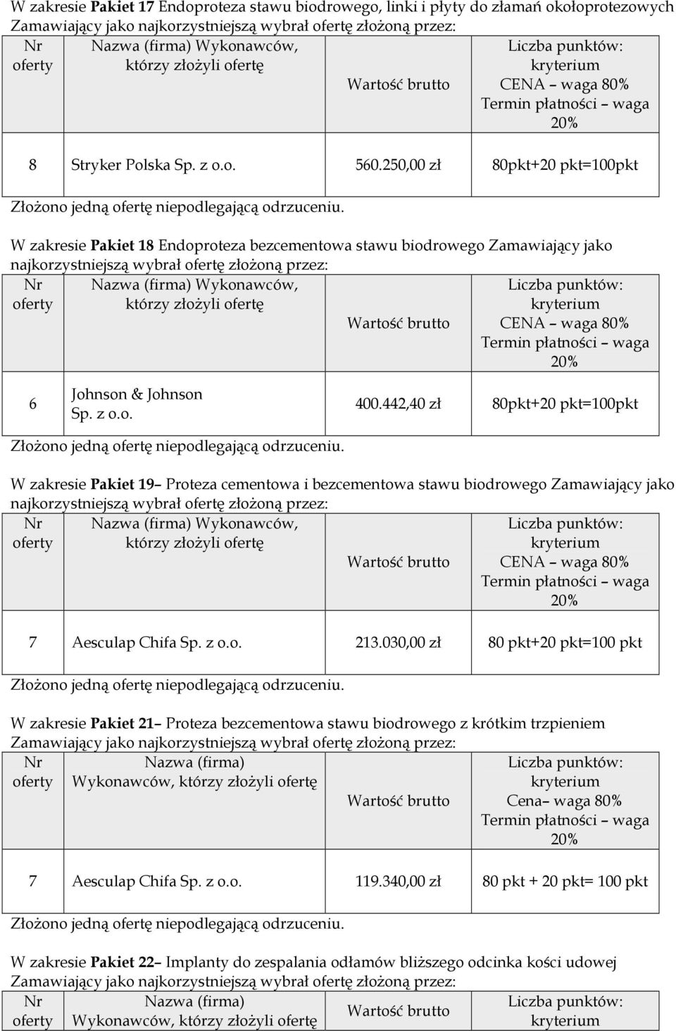 442,40 zł 80pkt+20 pkt=100pkt W zakresie Pakiet 19 Proteza cementowa i bezcementowa stawu biodrowego Zamawiający jako 7 Aesculap Chifa Sp. z o.o. 213.