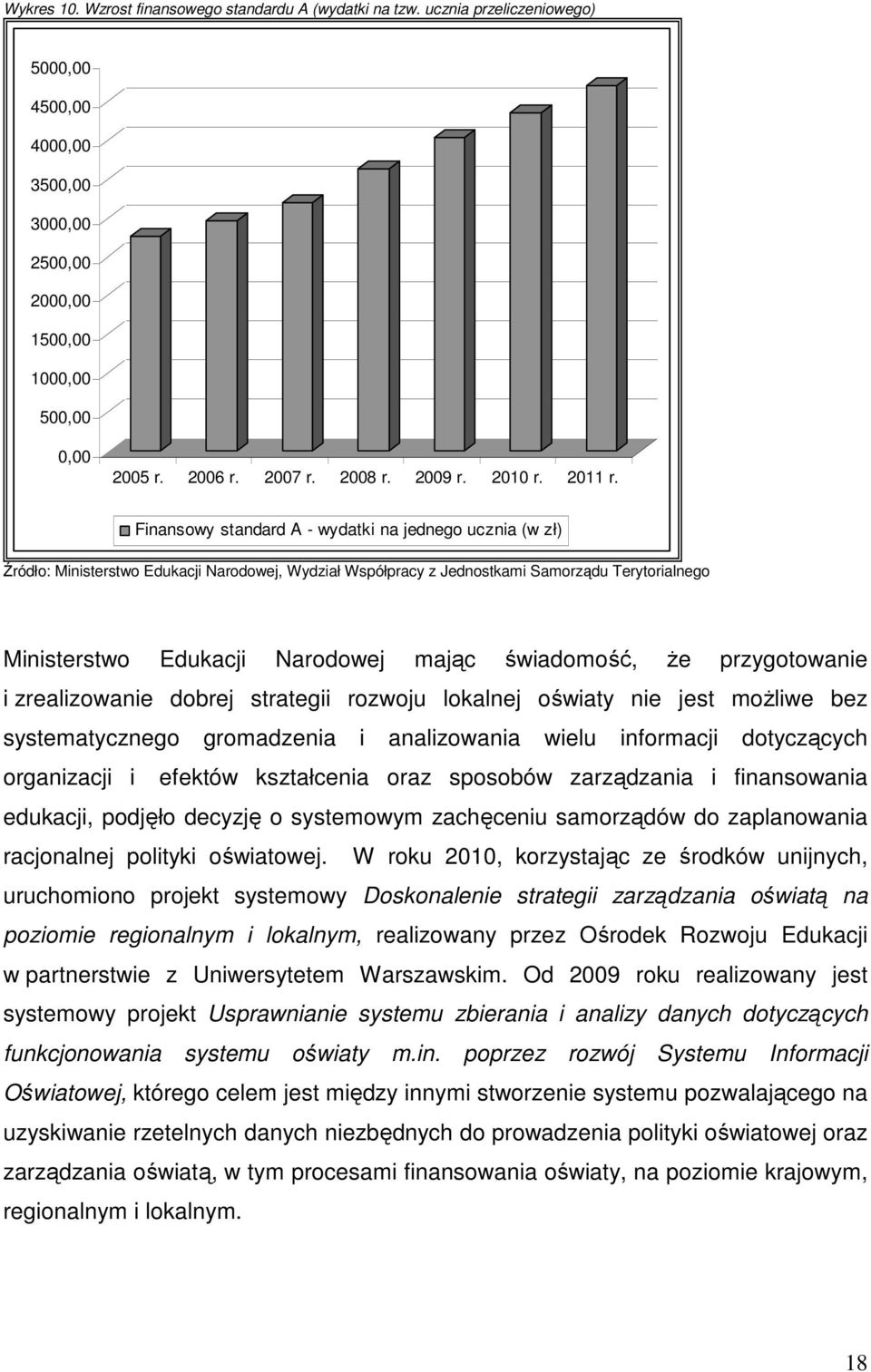 Finansowy standard A - wydatki na jednego ucznia (w zł) Źródło: Ministerstwo Edukacji Narodowej, Wydział Współpracy z Jednostkami Samorządu Terytorialnego Ministerstwo Edukacji Narodowej mając