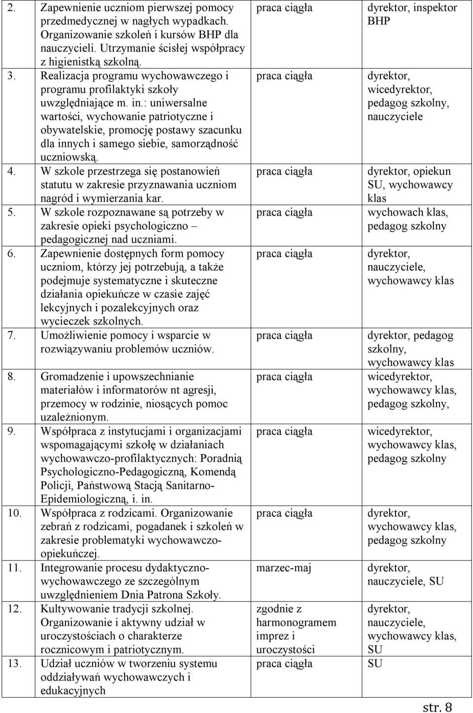 : uniwersalne wartości, wychowanie patriotyczne i obywatelskie, promocję postawy szacunku dla innych i samego siebie, samorządność uczniowską. 4.