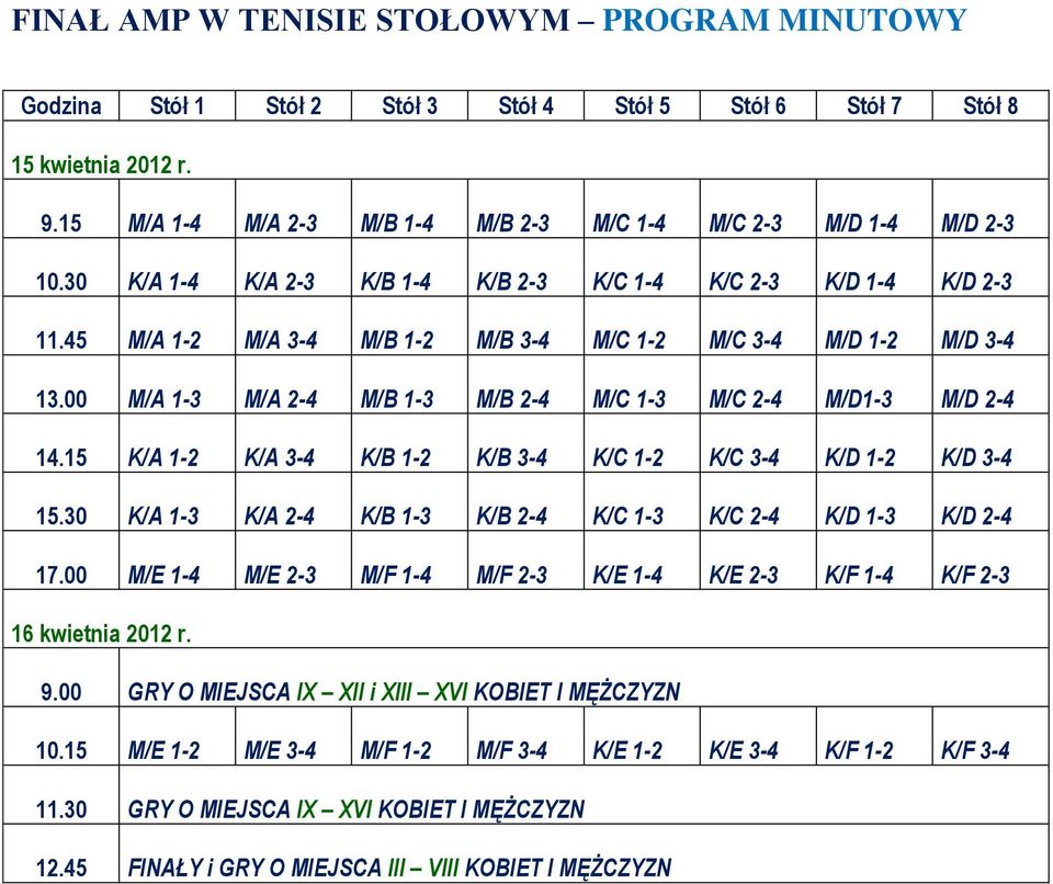 15 K/A 1- K/A 3-4 K/B 1- K/B 3-4 K/C 1- K/C 3-4 K/D 1- K/D 3-4 15.30 K/A 1-3 K/A -4 K/B 1-3 K/B -4 K/C 1-3 K/C -4 K/D 1-3 K/D -4 17.