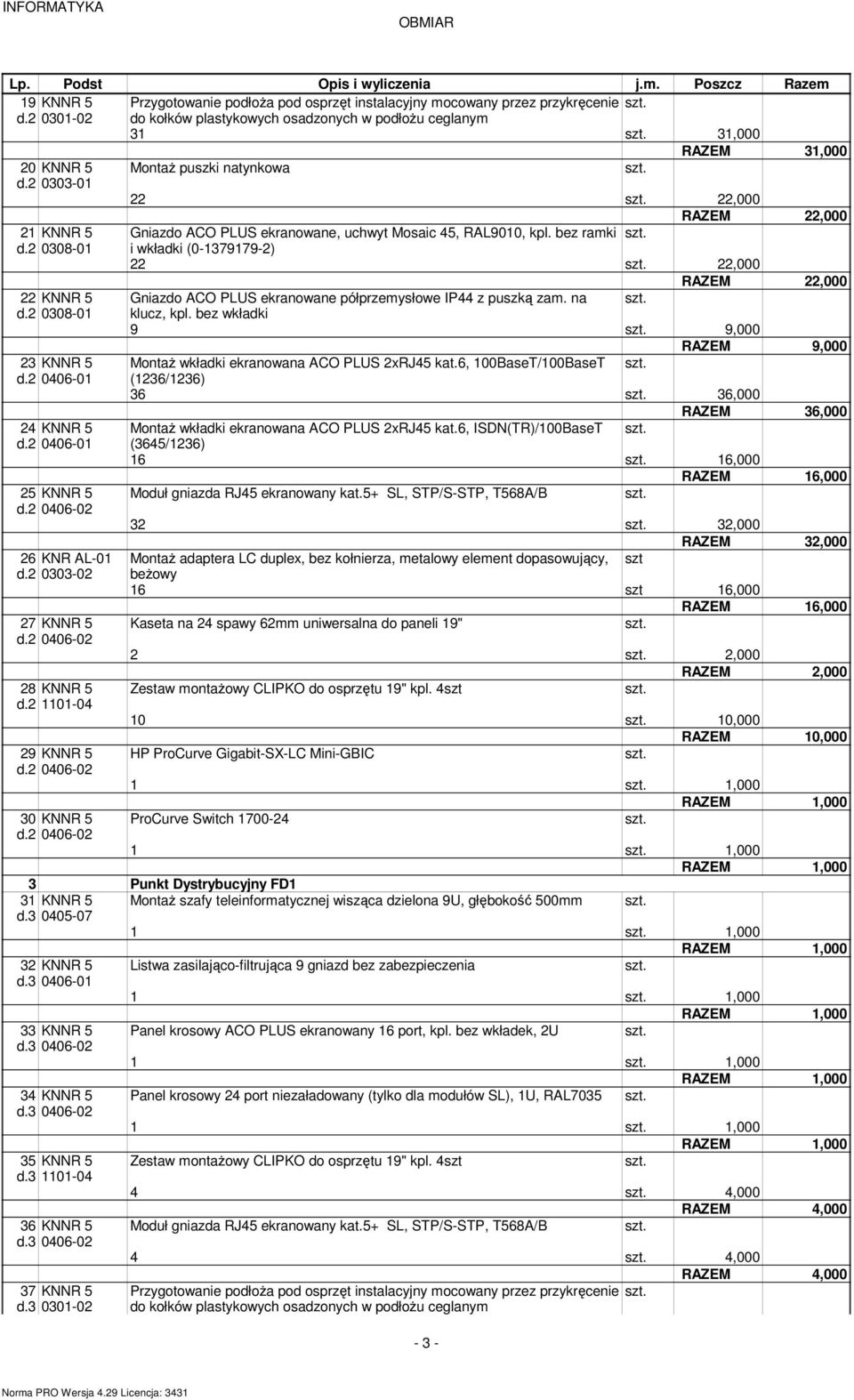 2 0308-01 i wkładki (0-1379179-2) 22 22,000 RAZEM 22,000 22 KNNR 5 Gniazdo ACO PLUS ekranowane półprzemysłowe IP44 z puszką zam. na d.