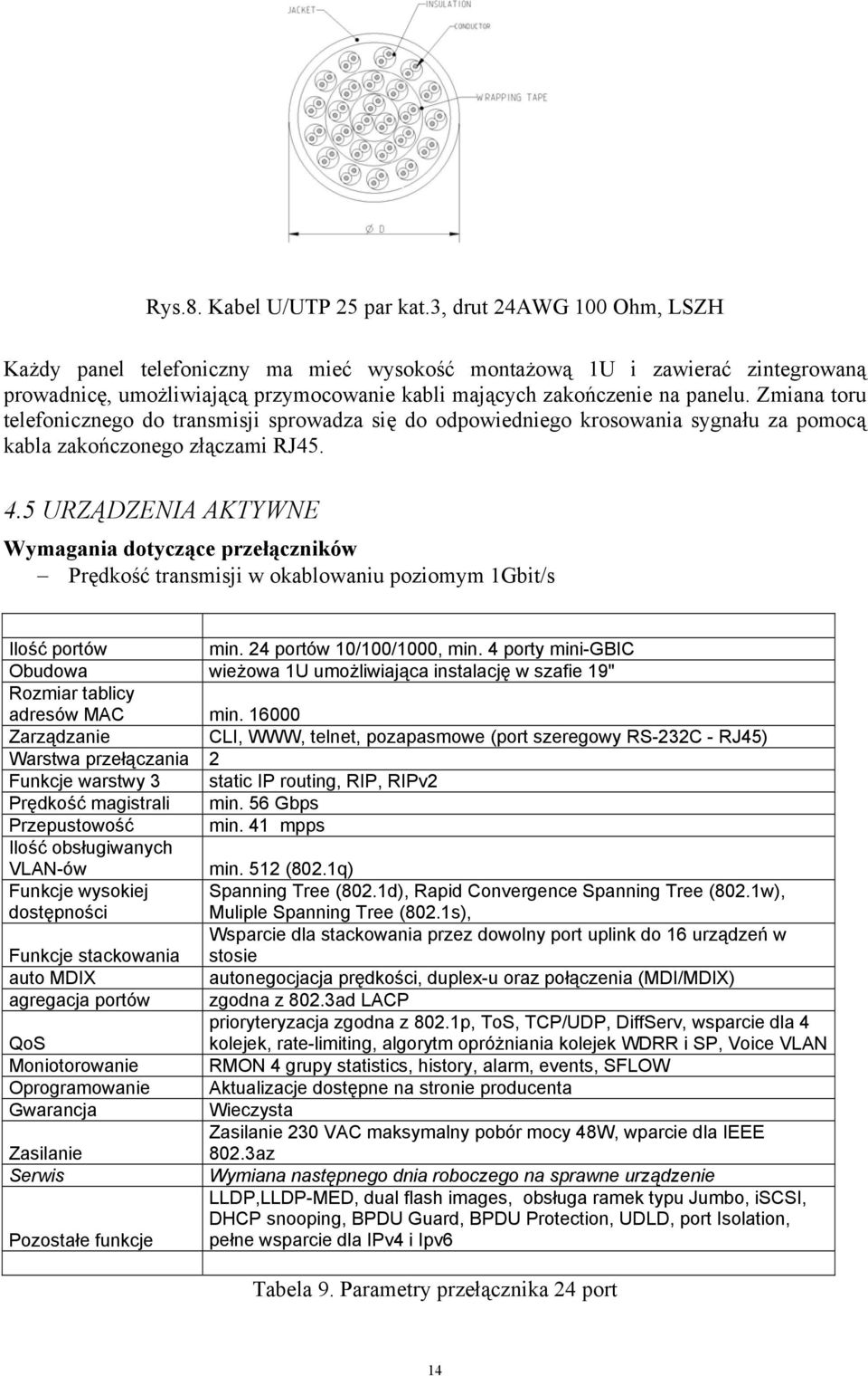 Zmiana tru telefniczneg d transmisji sprwadza się d dpwiednieg krswania sygnału za pmcą kabla zakńczneg złączami RJ45. 4.