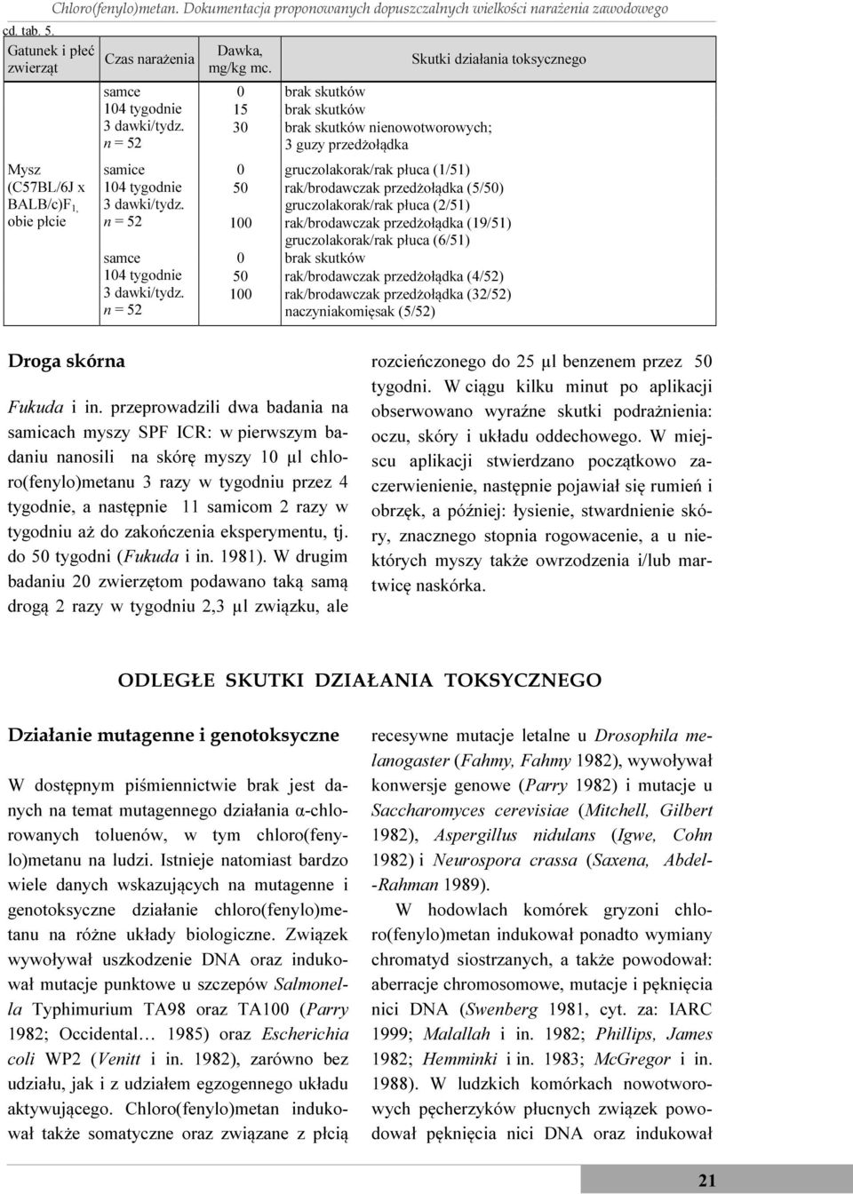 n = 52 samce 104 tygodnie 3 dawki/tydz. n = 52 Dawka, mg/kg mc.