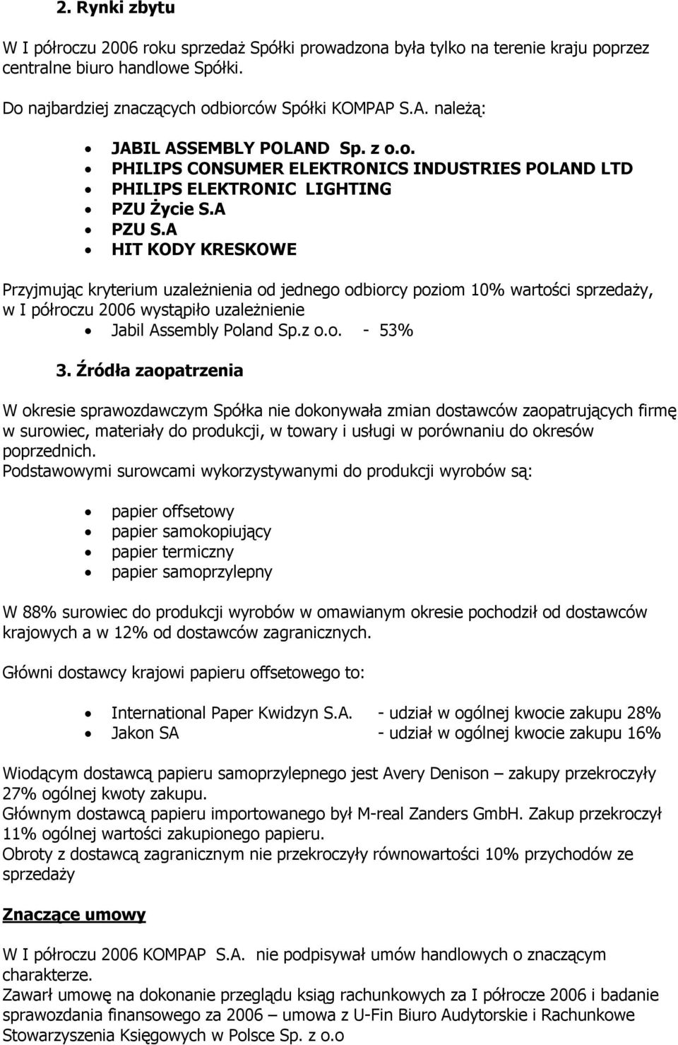 A HIT KODY KRESKOWE Przyjmując kryterium uzależnienia od jednego odbiorcy poziom 10% wartości sprzedaży, w I półroczu 2006 wystąpiło uzależnienie Jabil Assembly Poland Sp.z o.o. - 53% 3.
