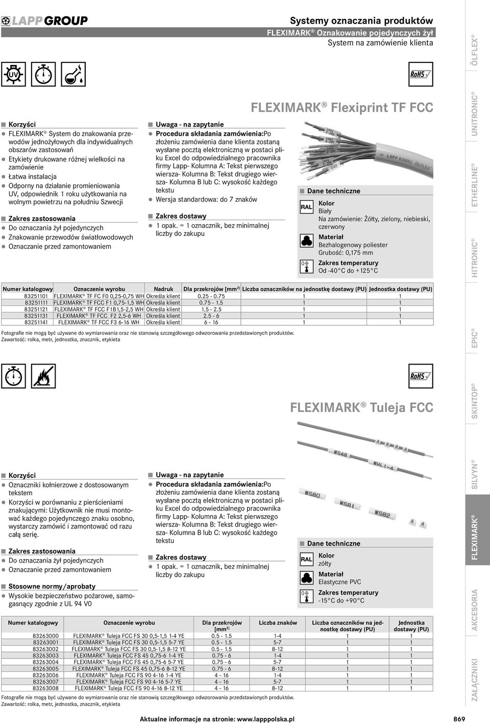 Oznaczanie przed zamontowaniem Procedura składania zamówienia:po złożeniu zamówienia dane klienta zostaną wysłane pocztą elektroniczną w postaci pliku Excel do odpowiedzialnego pracownika firmy Lapp-