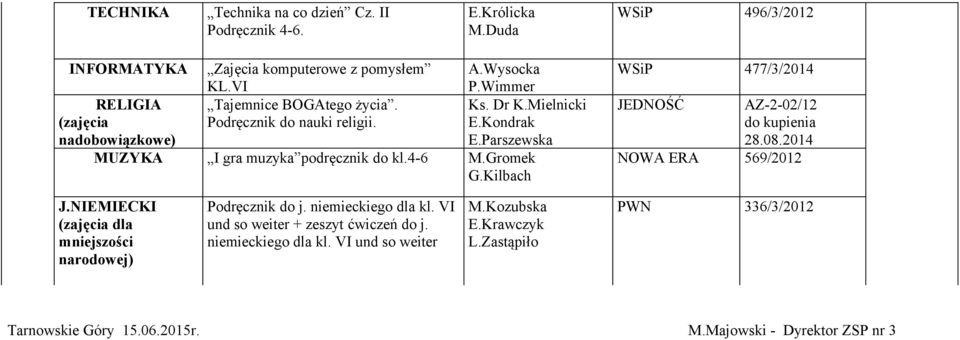 Parszewska MUZYKA I gra muzyka podręcznik do kl.4-6 M.Gromek G.Kilbach WSiP 477/3/2014 JEDNOŚĆ AZ-2-02/12 do kupienia 28.08.
