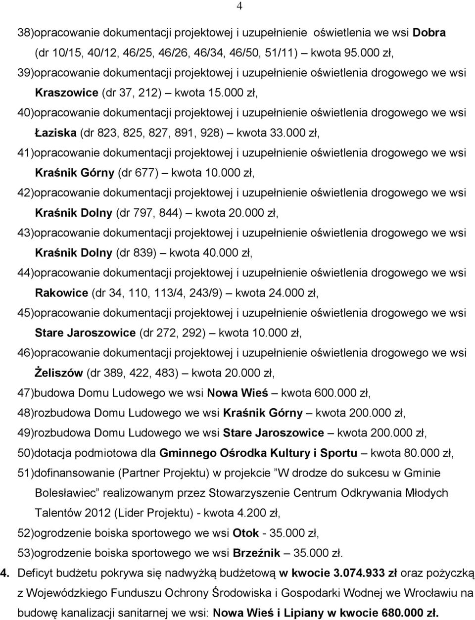 000 zł, 40)opracowanie dokumentacji projektowej i uzupełnienie oświetlenia drogowego we wsi Łaziska (dr 823, 825, 827, 891, 928) kwota 33.