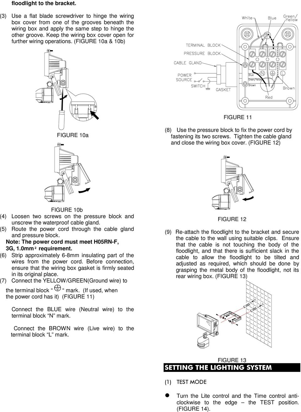 Tighten the cable gland and close the wiring box cover. (FIGURE 12) FIGURE 10b (4) Loosen two screws on the pressure block and unscrew the waterproof cable gland.