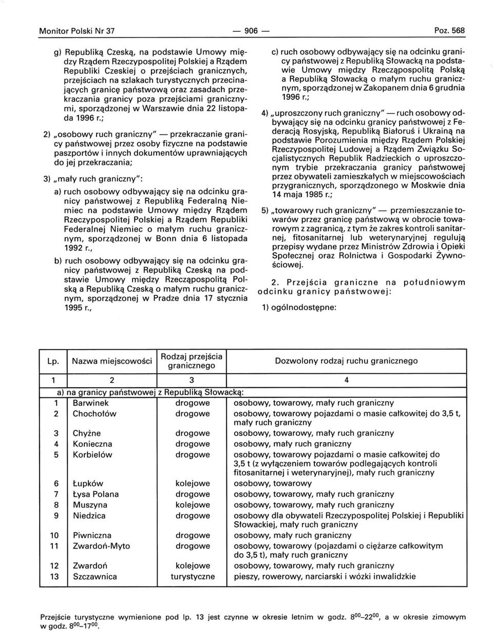 państwową oraz zasadach przekraczania granicy poza przejściami mi, sporządzonej w Warszawie dnia 22 listopada 1996 r.
