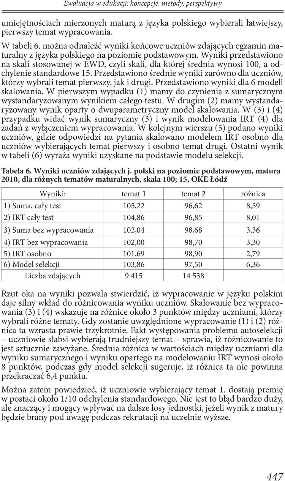 Wyniki przedstawiono na skali stosowanej w EWD, czyli skali, dla której średnia wynosi 100, a odchylenie standardowe 15.