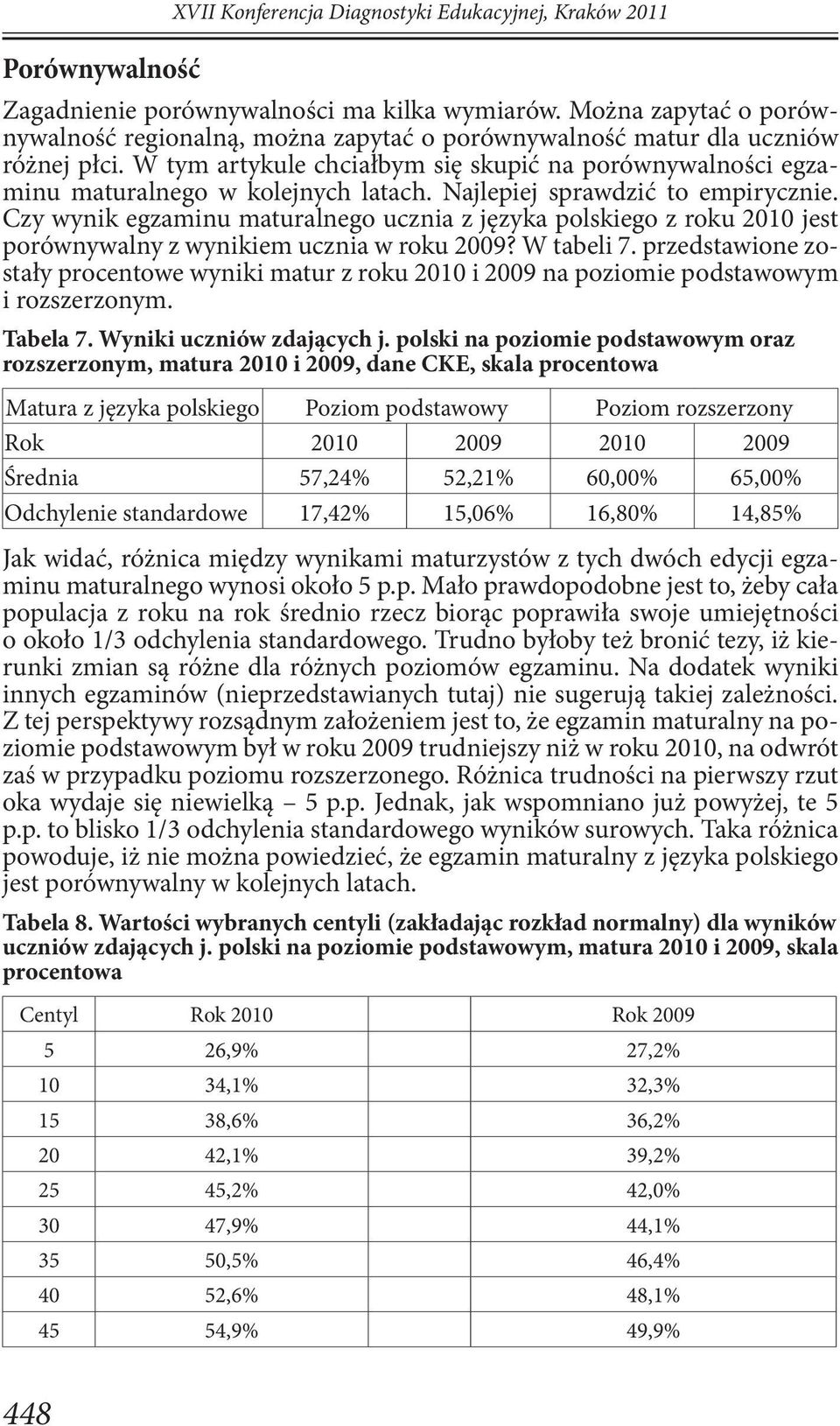 Najlepiej sprawdzić to empirycznie. Czy wynik egzaminu maturalnego ucznia z języka polskiego z roku 2010 jest porównywalny z wynikiem ucznia w roku 2009? W tabeli 7.