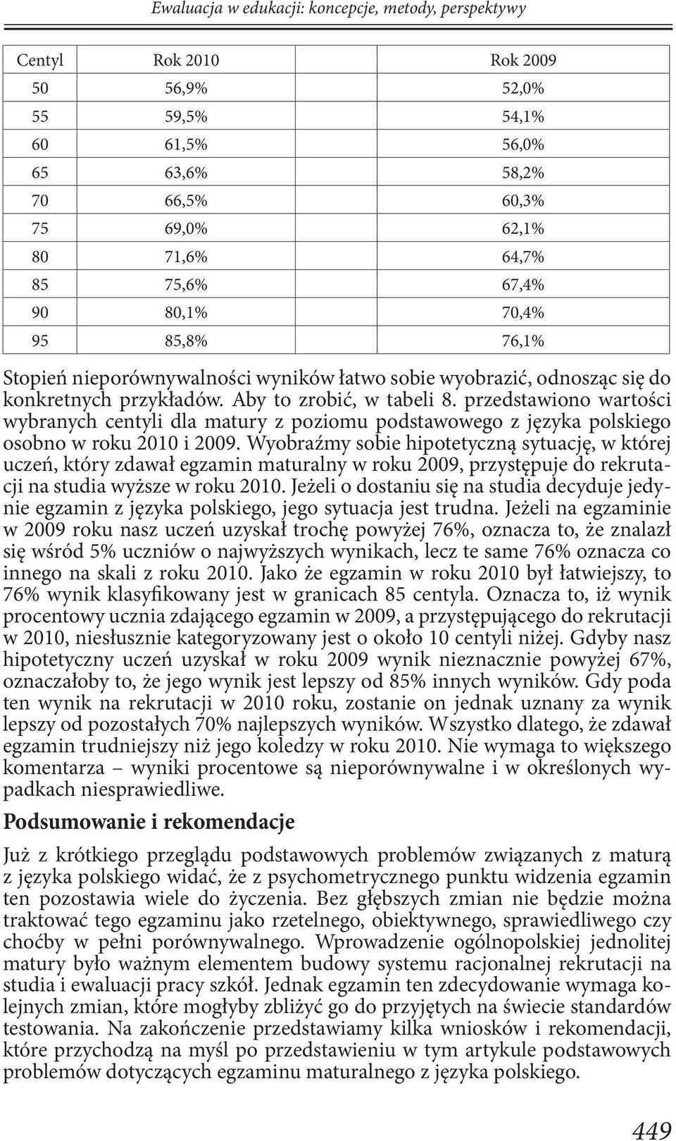 przedstawiono wartości wybranych centyli dla matury z poziomu podstawowego z języka polskiego osobno w roku 2010 i 2009.