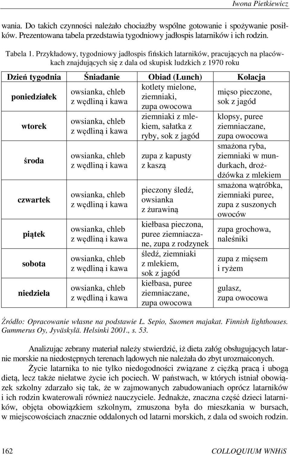 mielone, owsianka, chleb mięso pieczone, poniedziałek ziemniaki, z wędliną i kawa sok z jagód zupa owocowa wtorek środa czwartek piątek sobota niedziela owsianka, chleb z wędliną i kawa owsianka,