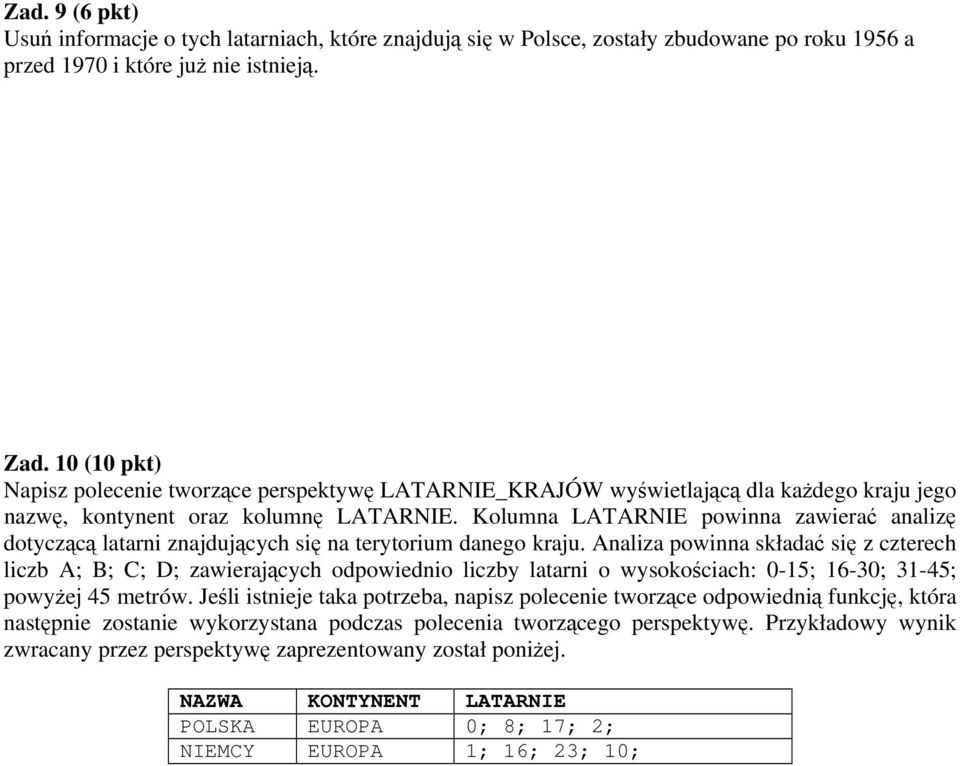 Kolumna LATARNIE powinna zawierać analizę dotyczącą latarni znajdujących się na terytorium danego kraju.