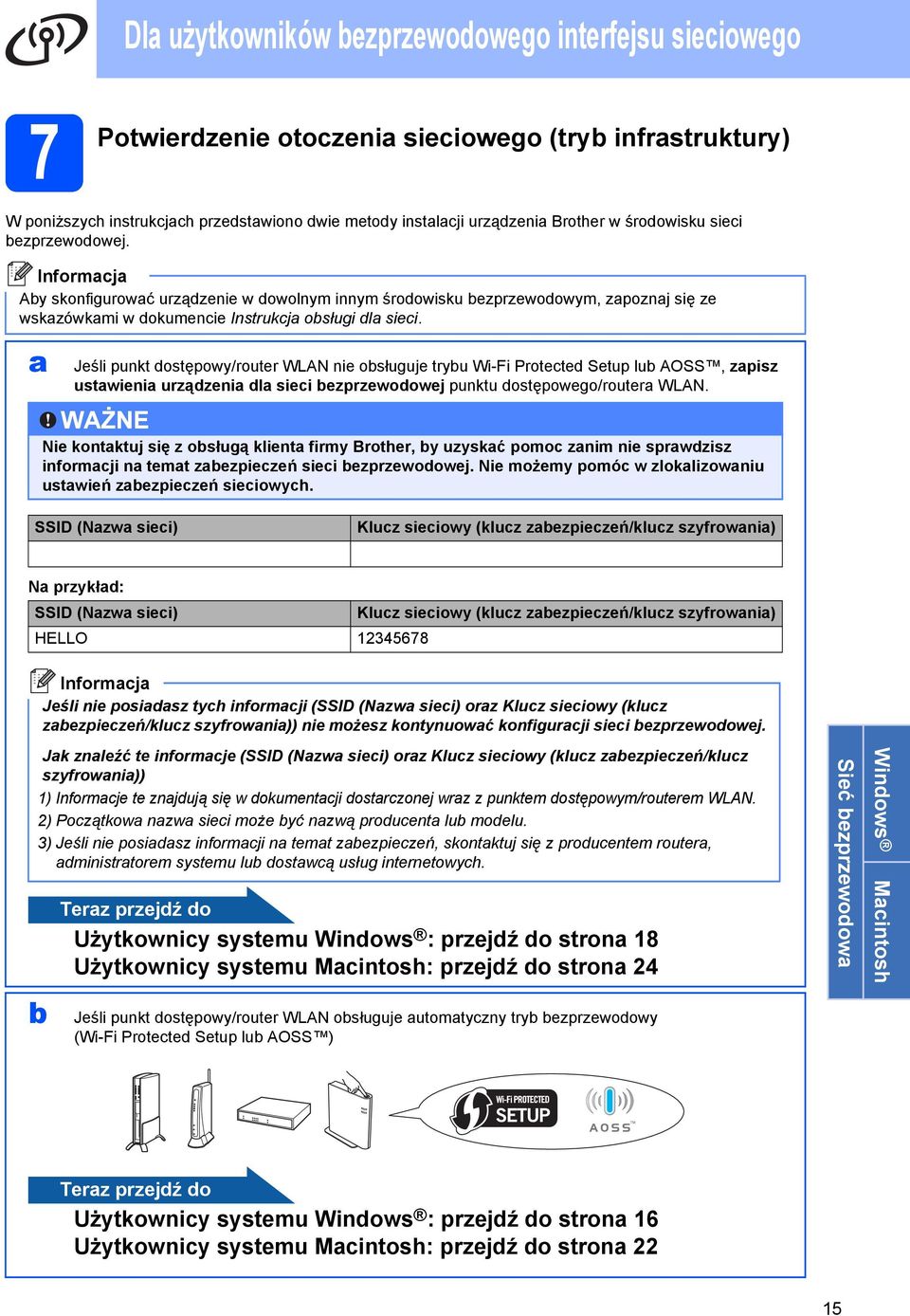 a Jeśli punkt dostępowy/router WLAN nie osługuje tryu Wi-Fi Protected Setup lu AOSS, zapisz ustawienia urządzenia dla sieci ezprzewodowej punktu dostępowego/routera WLAN.