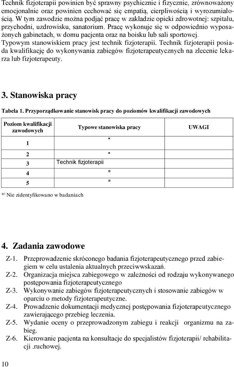 Pracę wykonuje się w odpowiednio wyposażonych gabinetach, w domu pacjenta oraz na boisku lub sali sportowej. Typowym stanowiskiem pracy jest technik fizjoterapii.