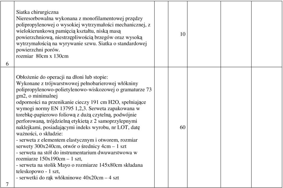 rozmiar 80cm x 130cm Obłożenie do operacji na dłoni lub stopie: Wykonane z trójwarstwowej pełnobarierowej włókniny polipropylenowo-polietylenowo-wiskozowej o gramaturze 73 gm2, o minimalnej