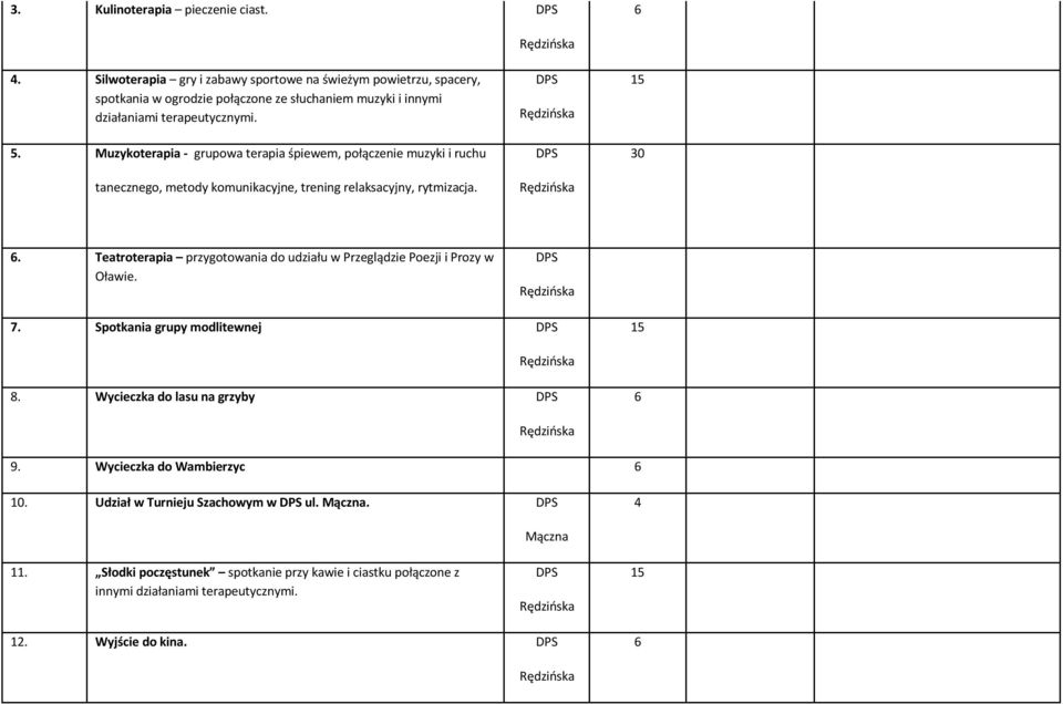 terapeutycznymi. 5. Muzykoterapia - grupowa terapia śpiewem, połączenie muzyki i ruchu 30.