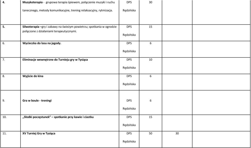 terapeutycznymi.. Wycieczka do lasu na jagody. 7. Eliminacje wewnętrzne do Turnieju gry w Tysiąca 8.