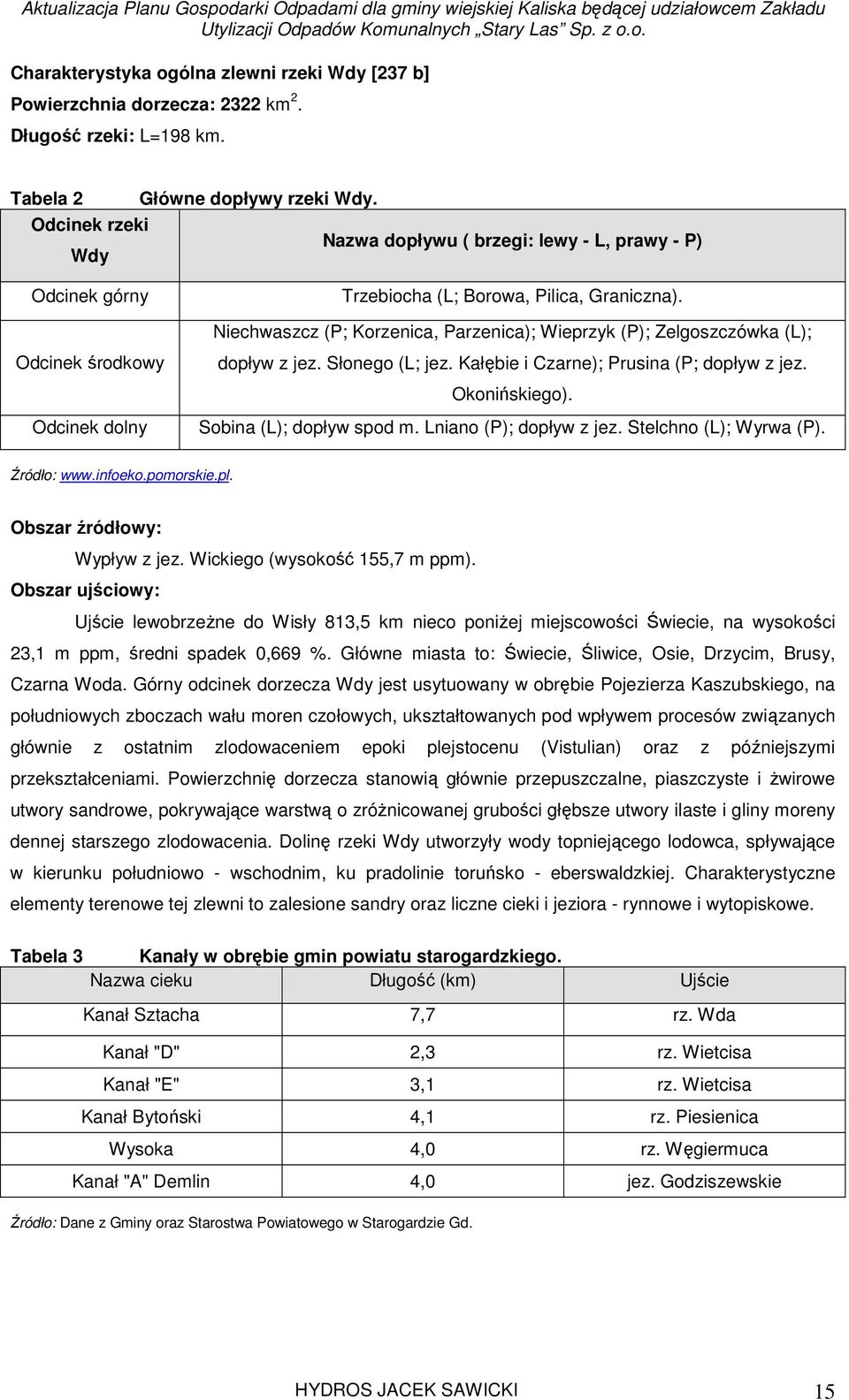 Niechwaszcz (P; Korzenica, Parzenica); Wieprzyk (P); Zelgoszczówka (L); Odcinek środkowy dopływ z jez. Słonego (L; jez. Kałębie i Czarne); Prusina (P; dopływ z jez. Okonińskiego).