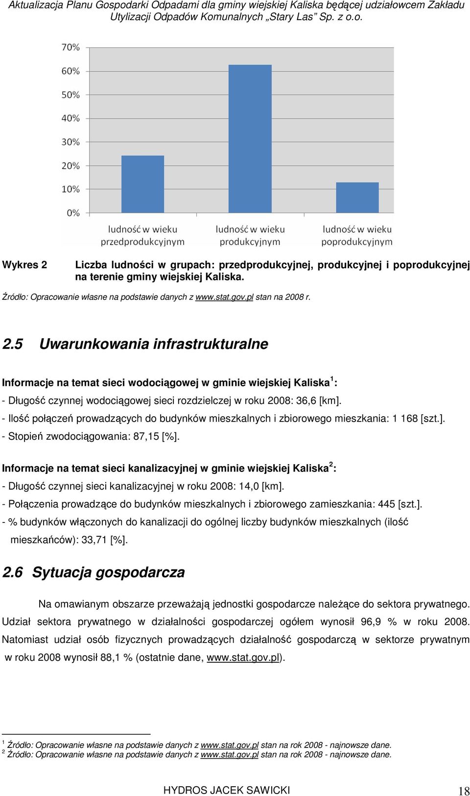- Ilość połączeń prowadzących do budynków mieszkalnych i zbiorowego mieszkania: 1 168 [szt.]. - Stopień zwodociągowania: 87,15 [%].
