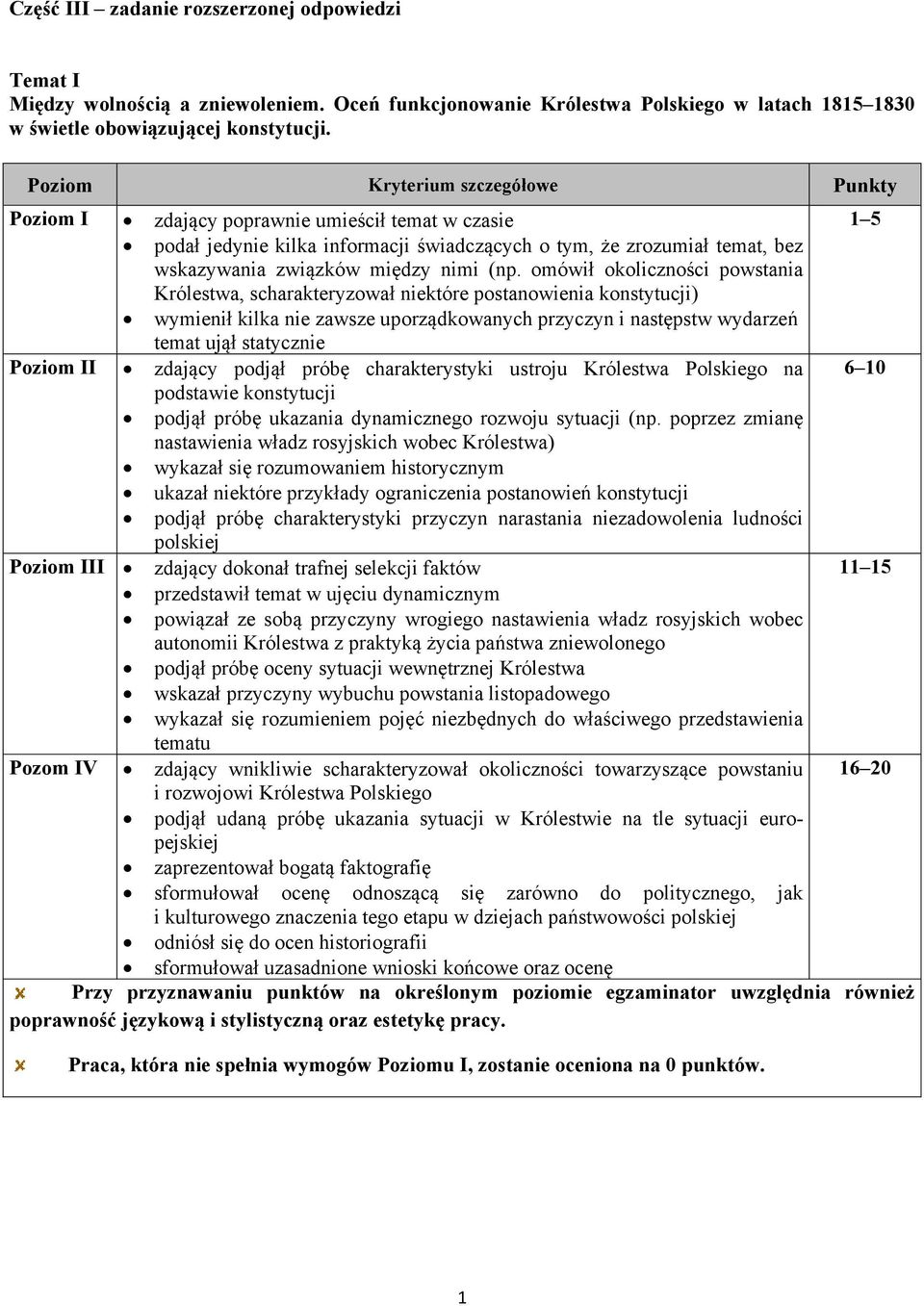 (np. omówił okoliczności powstania Królestwa, scharakteryzował niektóre postanowienia konstytucji) wymienił kilka nie zawsze uporządkowanych przyczyn i następstw wydarzeń temat ujął statycznie Poziom