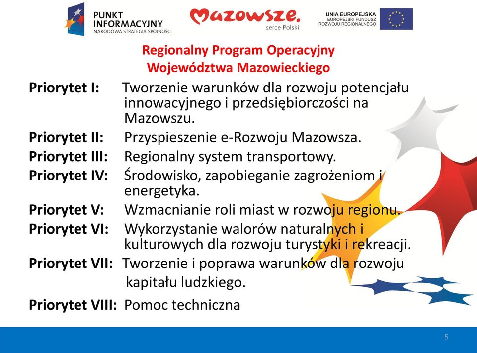 Regionalny system transportowy. Środowisko, zapobieganie zagrożeniom i energetyka. Wzmacnianie roli miast w rozwoju regionu.