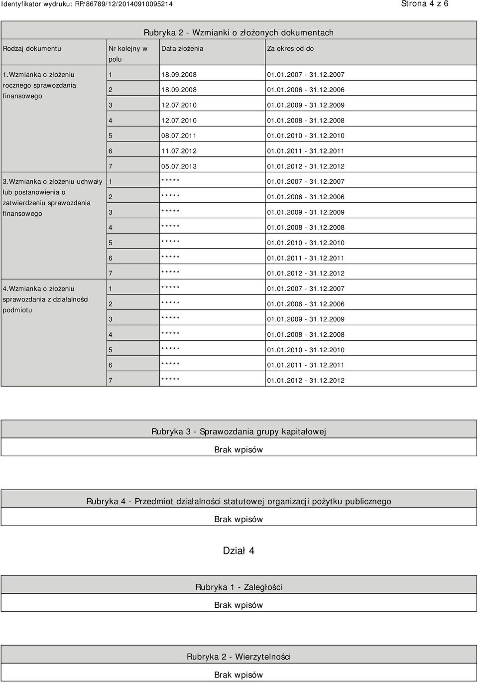 07.2013 01.01.2012-31.12.2012 3.Wzmianka o złożeniu uchwały lub postanowienia o zatwierdzeniu sprawozdania finansowego 1 ***** 01.01.2007-31.12.2007 2 ***** 01.01.2006-31.12.2006 3 ***** 01.01.2009-31.