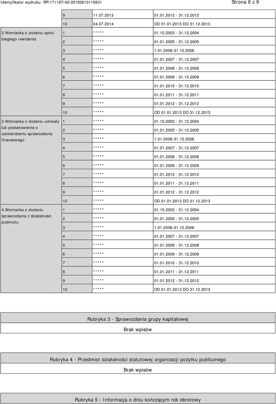 01.2013 DO 31.12.2013 3.Wzmianka o złożeniu uchwały lub postanowienia o zatwierdzeniu sprawozdania finansowego 1 ***** 01.10.2003-31.12.2004 2 ***** 01.01.2005-31.12.2005 3 ***** 1.01.2013 DO 31.12.2013 4.