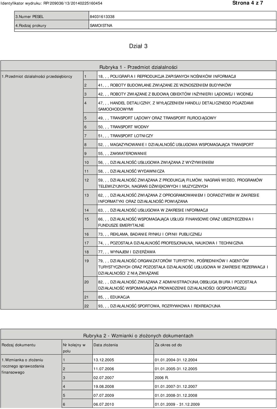 INŻYRII LĄDOWEJ I WODNEJ 4 47,,, HANDEL DETALICZNY, Z WYŁĄCZEM HANDLU DETALICZNEGO POJAZDAMI SAMOCHODOWYMI 5 49,,, TRANSPORT LĄDOWY ORAZ TRANSPORT RUROCIĄGOWY 6 50,,, TRANSPORT WODNY 7 51,,,