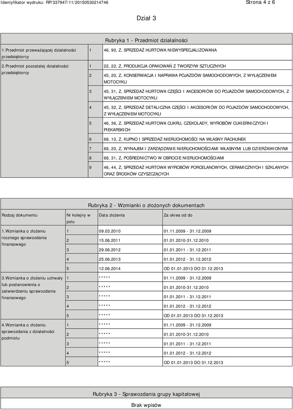 SAMOCHODOWYCH, Z WYŁĄCZEM MOTOCYKLI 3 45, 31, Z, SPRZEDAŻ HURTOWA CZĘŚCI I AKCESORIÓW DO POJAZDÓW SAMOCHODOWYCH, Z WYŁĄCZEM MOTOCYKLI 4 45, 32, Z, SPRZEDAŻ DETALICZNA CZĘŚCI I AKCESORIÓW DO POJAZDÓW