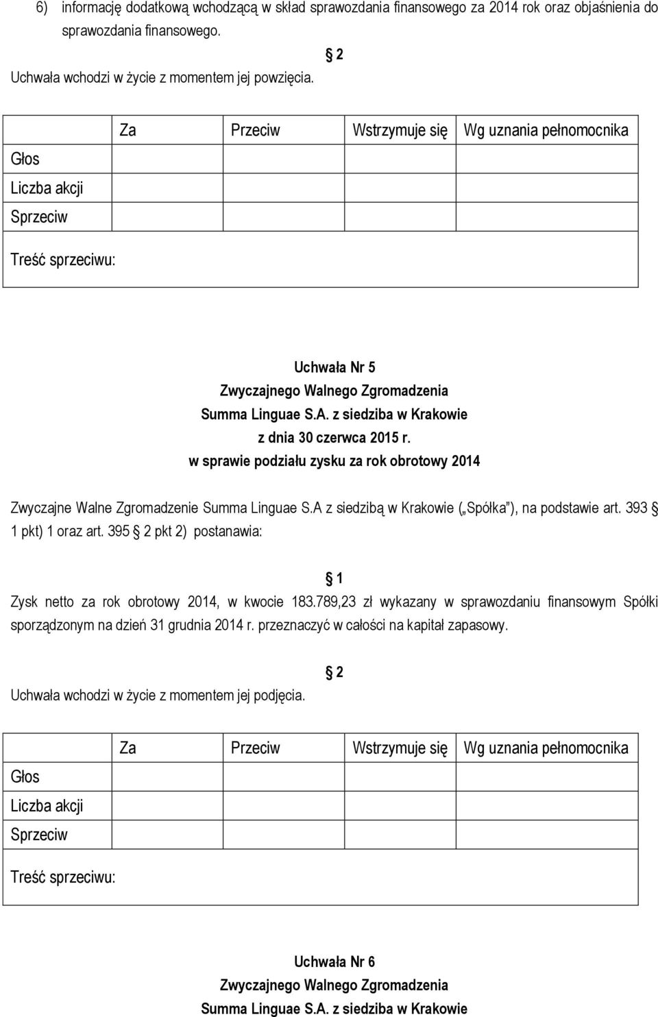 Uchwała Nr 5 w sprawie podziału zysku za rok obrotowy 2014 Zwyczajne Walne Zgromadzenie Summa Linguae S.