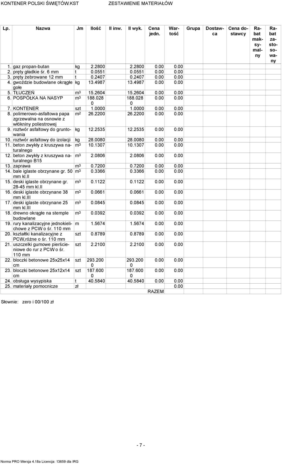 26.22.. zgrzewalna na osnowie z włókniny poliestrowej 9. roztwór asfaltowy do gruntowania kg 12.2535 12.2535.. 1. roztwór asfaltowy do izolacji kg 28.8 28.8.. 11.