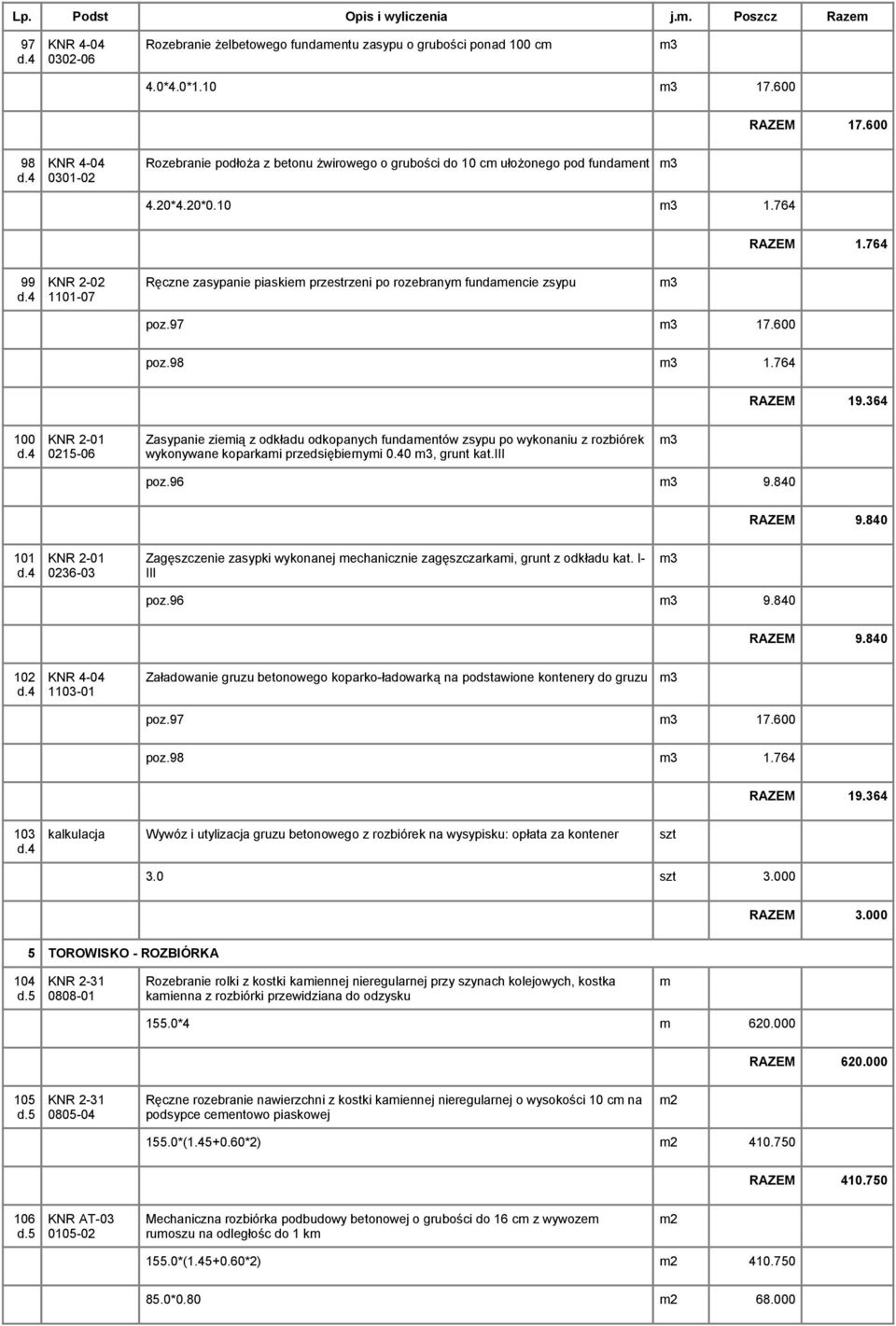 764 99 KNR 2-02 1101-07 Ręczne zasypanie piaskiem przestrzeni po rozebranym fundamencie zsypu poz.97 17.600 poz.98 1.764 RAZEM 19.