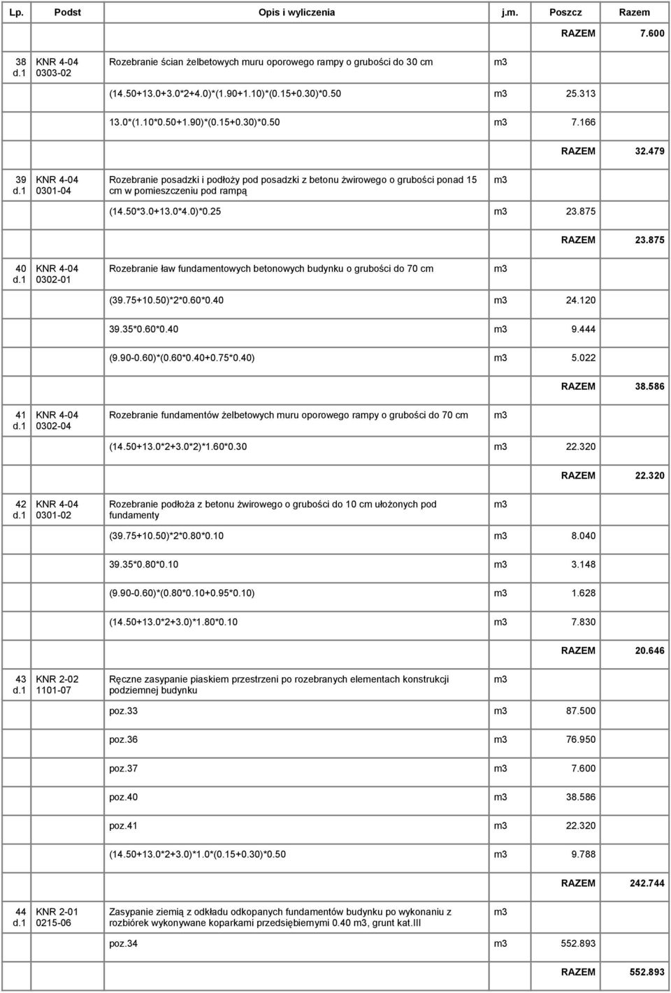 875 40 0302-01 Rozebranie ław fundamentowych betonowych budynku o grubości do 70 cm (39.75+10.50)*2*0.60*0.40 24.120 39.35*0.60*0.40 9.444 (9.90-0.60)*(0.60*0.40+0.75*0.40) 5.022 RAZEM 38.