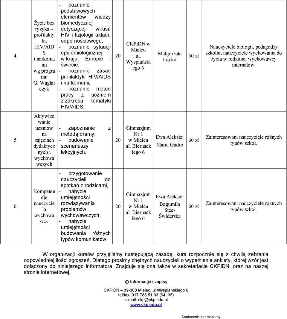 poznanie zasad profilaktyki HIV/AIDS i narkomanii, - poznanie metod pracy z uczniem z zakresu tematyki HIV/AIDS.