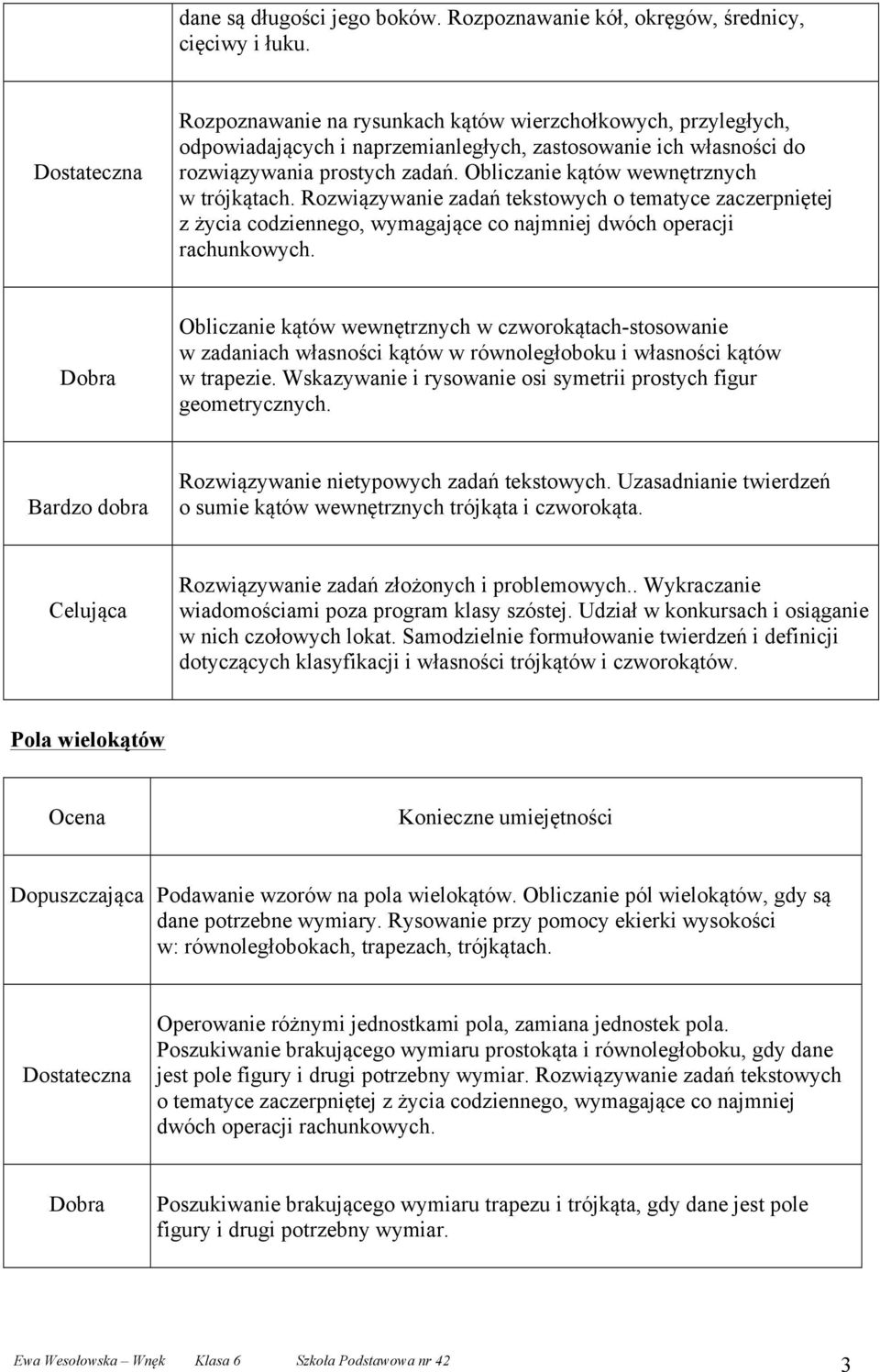 Obliczanie kątów wewnętrznych w trójkątach. Rozwiązywanie zadań tekstowych o tematyce zaczerpniętej z życia codziennego, wymagające co najmniej dwóch operacji rachunkowych.