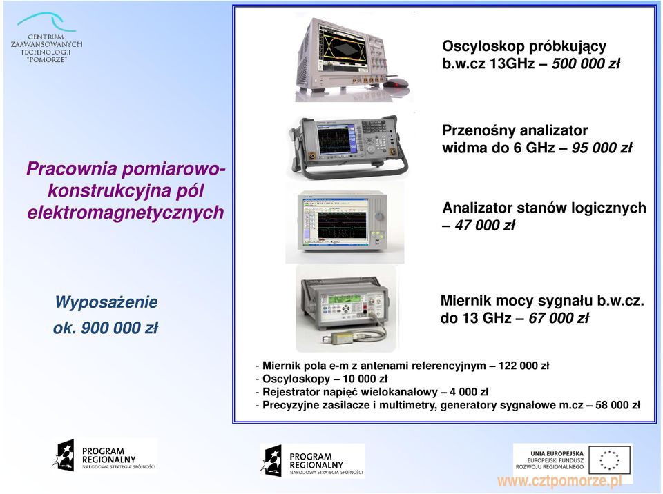 95 000 zł Analizator stanów logiczn