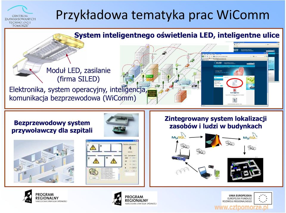 operacyjny, inteligencja, komunikacja bezprzewodowa (WiComm) Bezprzewodowy