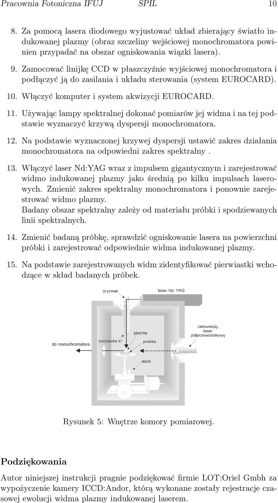 Zamocować linijkę CCD w płaszczyźnie wyjściowej monochromatora i podłączyć ją do zasilania i układu sterowania (system EUROCARD). 10. Włączyć komputer i system akwizycji EUROCARD. 11.