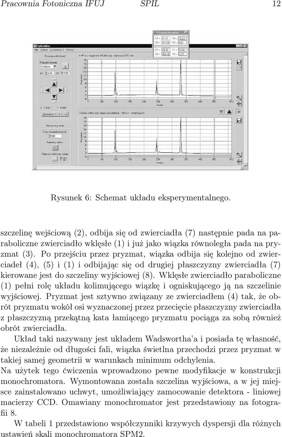 Po przejściu przez pryzmat, wiązka odbija się kolejno od zwierciadeł (4), (5) i (1) i odbijając się od drugiej płaszczyzny zwierciadła (7) kierowane jest do szczeliny wyjściowej (8).