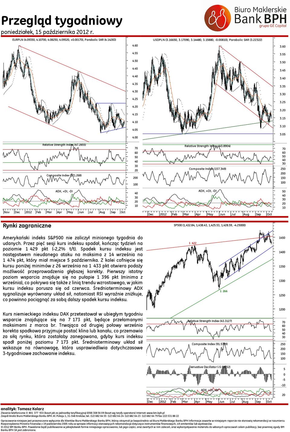 349) 2 0 1 0 Nov Dec 12 Feb Mar Apr May Jun Jul Aug Sep Oct Dec 12 Feb Mar Apr May Jun Jul Aug Sep Oct Rynki zagraniczne SP0 (1,432.84, 1,438.43, 1,425.53, 1,428.59, -4.