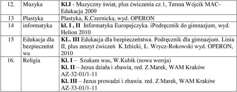 III Edukacja dla bezpieczeństwa. Podręcznik dla gimnazjum. Linia II, plus zeszyt ćwiczeń K.Izbicki, Ł. Wrycz-Rokowski wyd. OPERON, 2010 16.