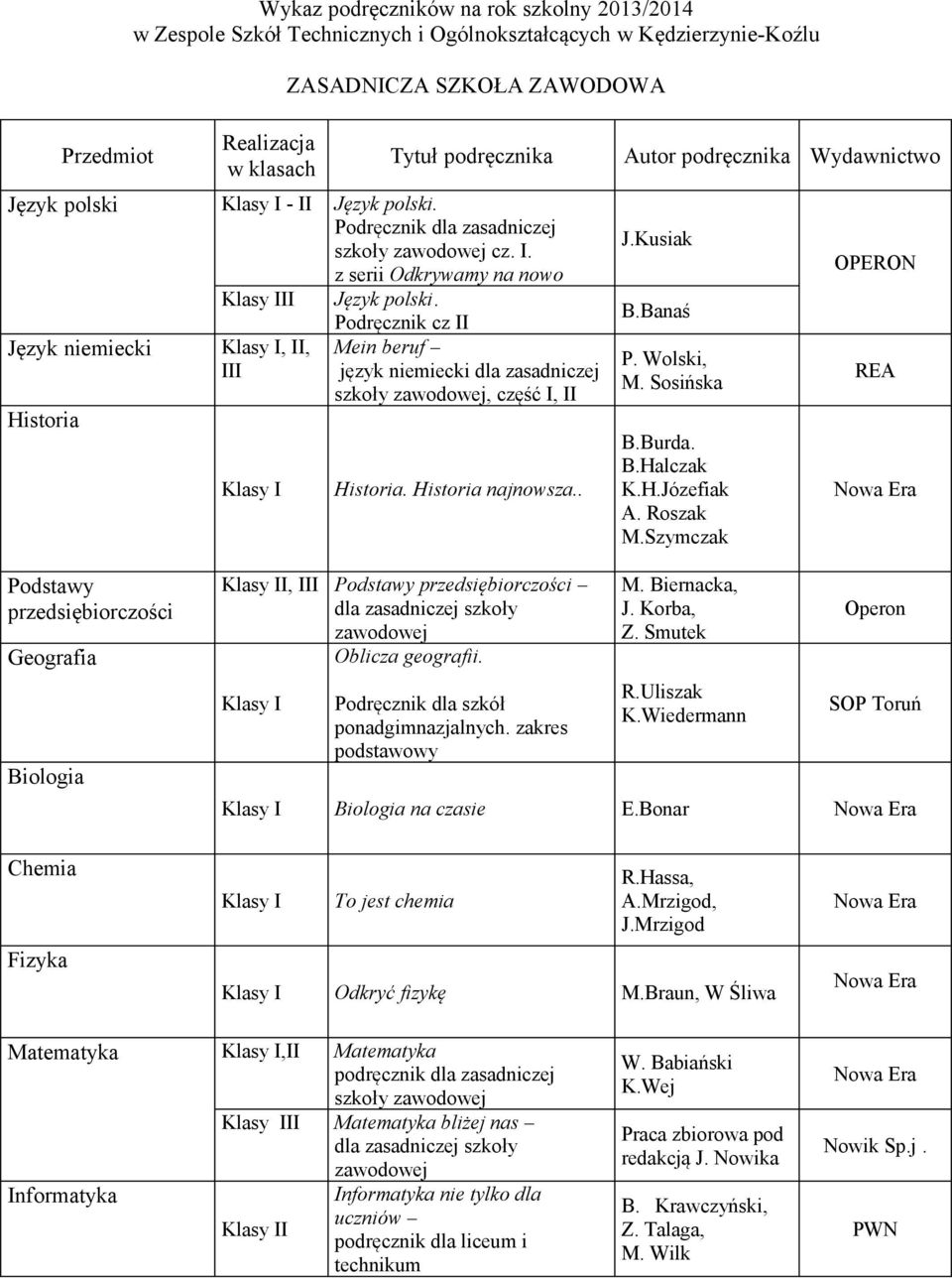 Język niemiecki Historia, II, III Podręcznik cz II Mein beruf język niemiecki dla zasadniczej szkoły zawodowej, część I, II Historia. Historia najnowsza.. J.Kusiak B.Banaś P. Wolski, M. Sosińska B.