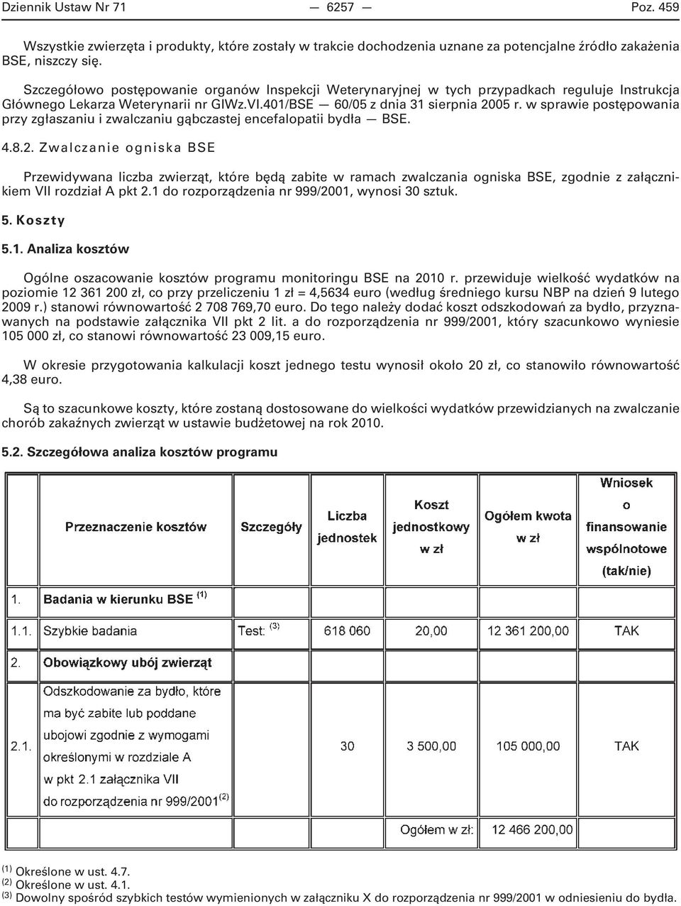 w sprawie postępowania przy zgłaszaniu i zwalczaniu gąbczastej encefalopatii bydła BSE. 4.8.2.