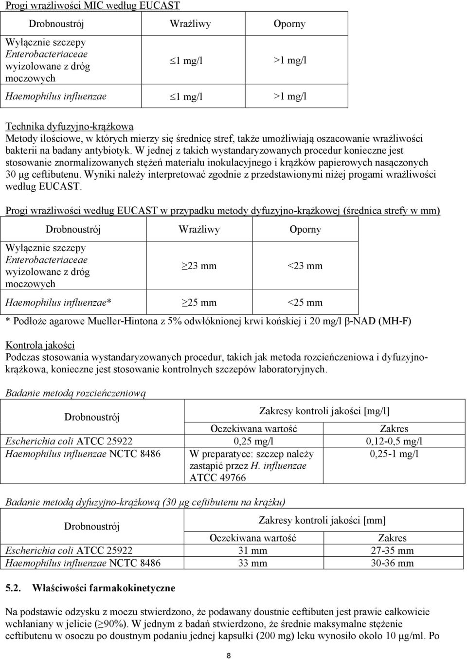 W jednej z takich wystandaryzowanych procedur konieczne jest stosowanie znormalizowanych stężeń materiału inokulacyjnego i krążków papierowych nasączonych 30 μg ceftibutenu.