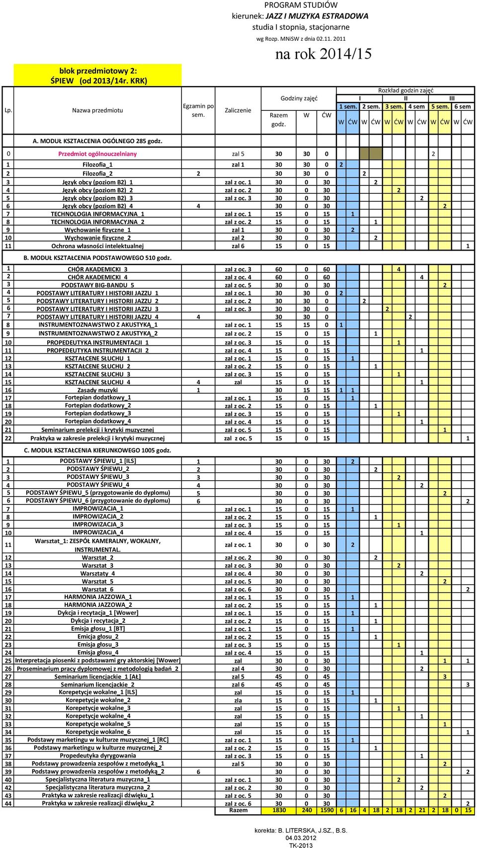 MODUŁ KSZTAŁCENIA OGÓLNEGO 285 godz. 0 Przedmiot ogólnouczelniany zal 5 30 30 0 2 1 Filozofia_1 zal 1 30 30 0 2 2 Filozofia_2 2 30 30 0 2 3 Język obcy (poziom B2)_1 zal z oc.