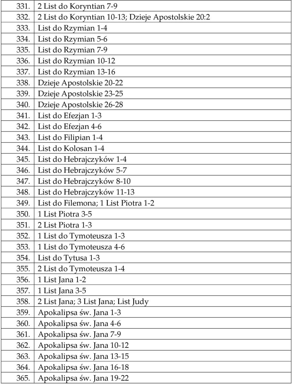 List do Kolosan 1-4 345. List do Hebrajczyków 1-4 346. List do Hebrajczyków 5-7 347. List do Hebrajczyków 8-10 348. List do Hebrajczyków 11-13 349. List do Filemona; 1 List Piotra 1-2 350.