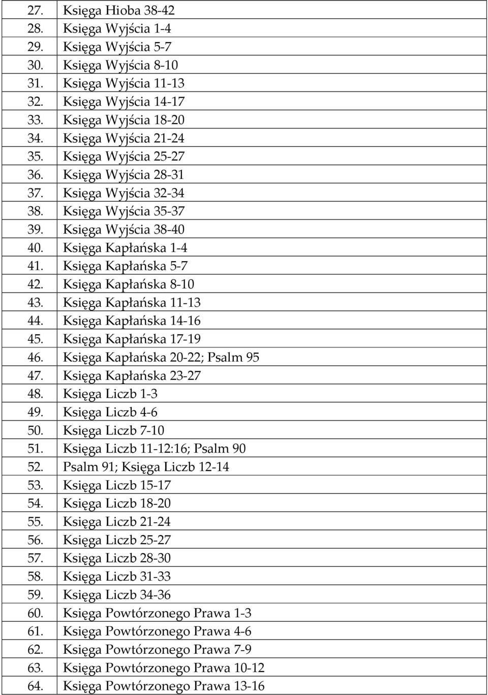 Księga Kapłańska 11-13 44. Księga Kapłańska 14-16 45. Księga Kapłańska 17-19 46. Księga Kapłańska 20-22; Psalm 95 47. Księga Kapłańska 23-27 48. Księga Liczb 1-3 49. Księga Liczb 4-6 50.